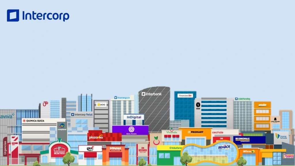 Caso Intercorp